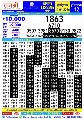 Rajshree 2:25 PM Result