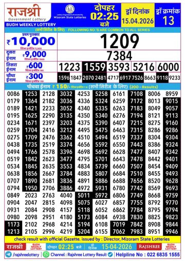 Rajshree 2:25 PM Result