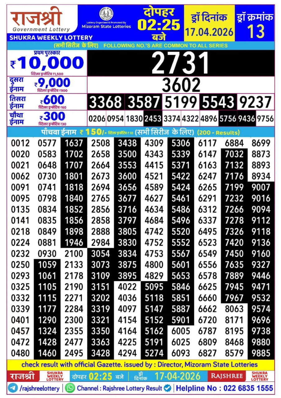 Rajshree 2:25 PM Result