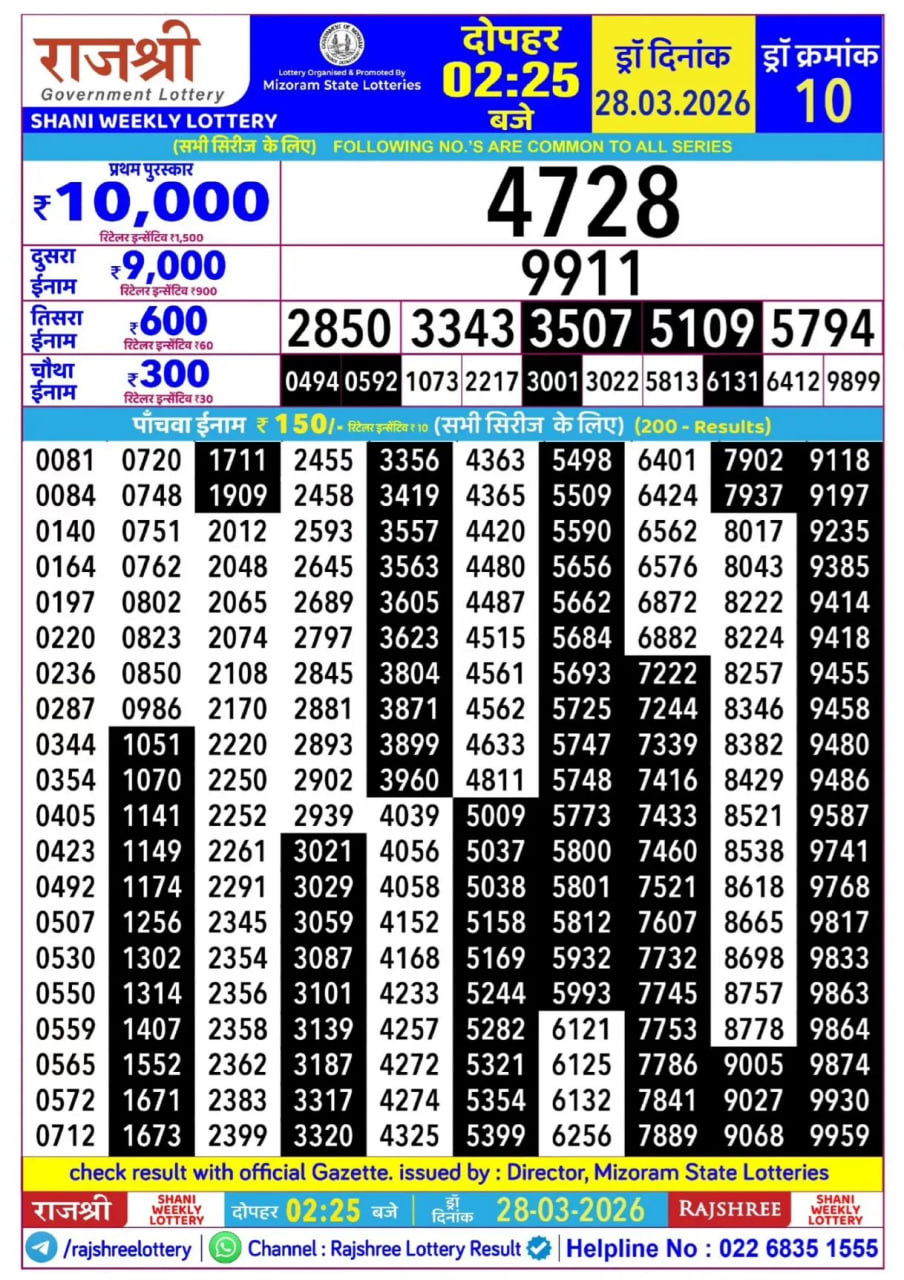 Rajshree 2:25 PM Result
