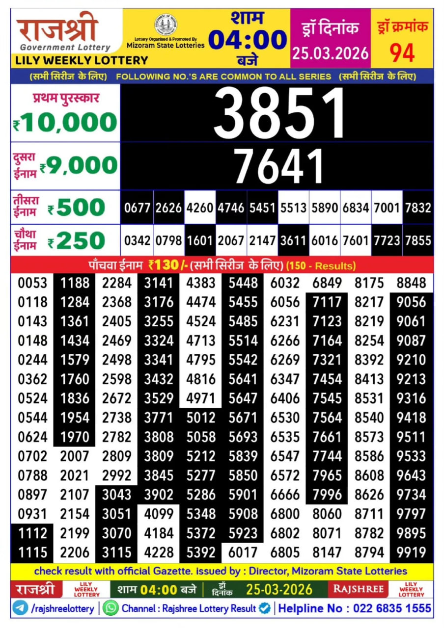 Rajshree 4 PM Result