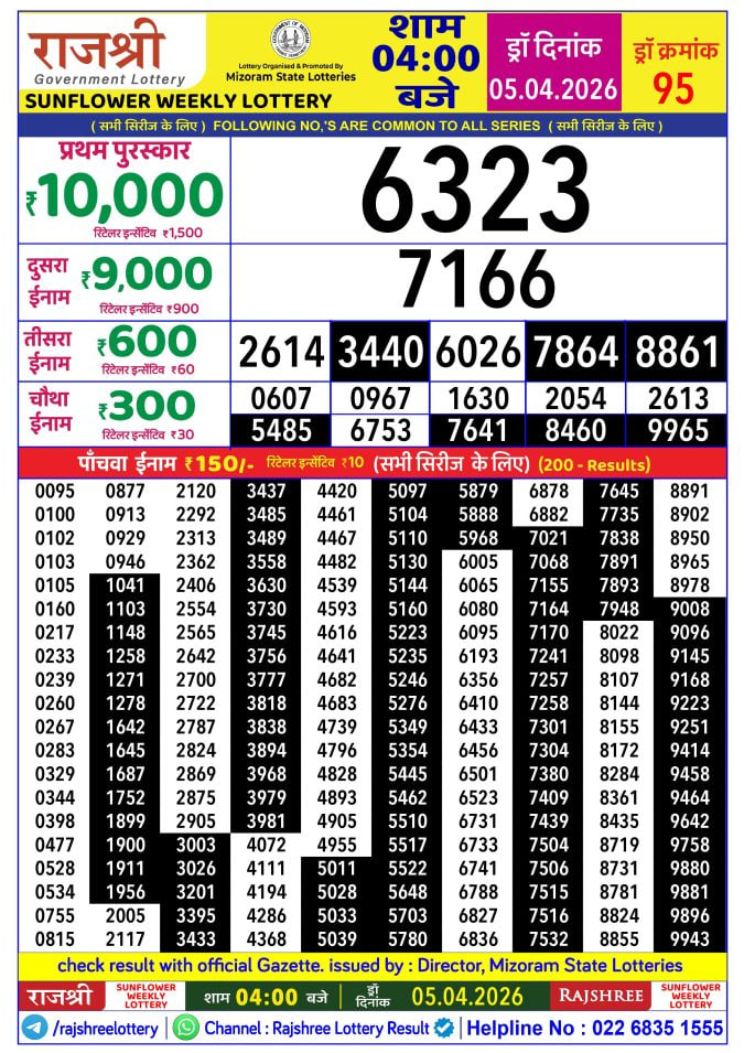 Rajshree 4 PM Result