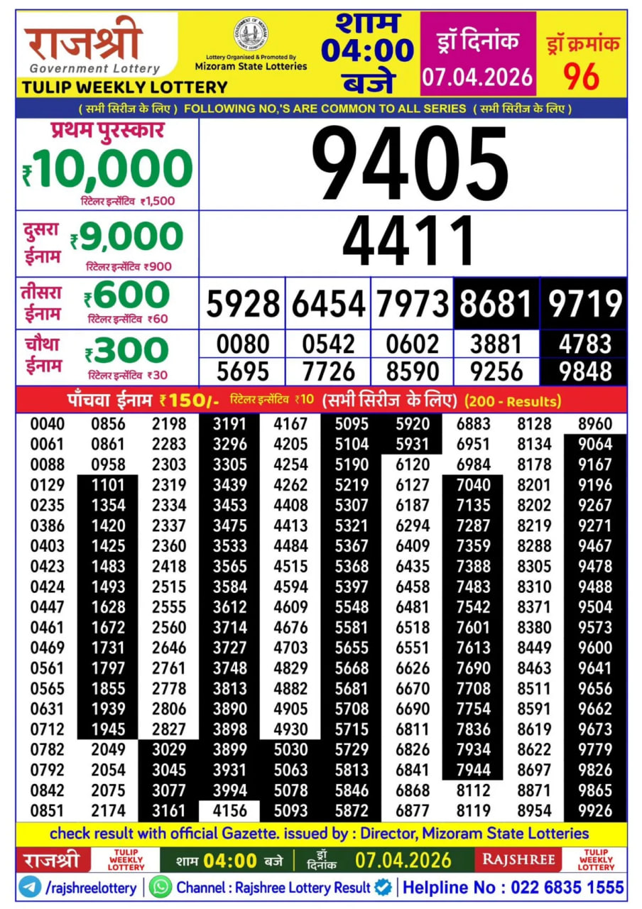 Rajshree 4 PM Result