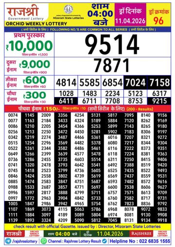 Rajshree 4 PM Result