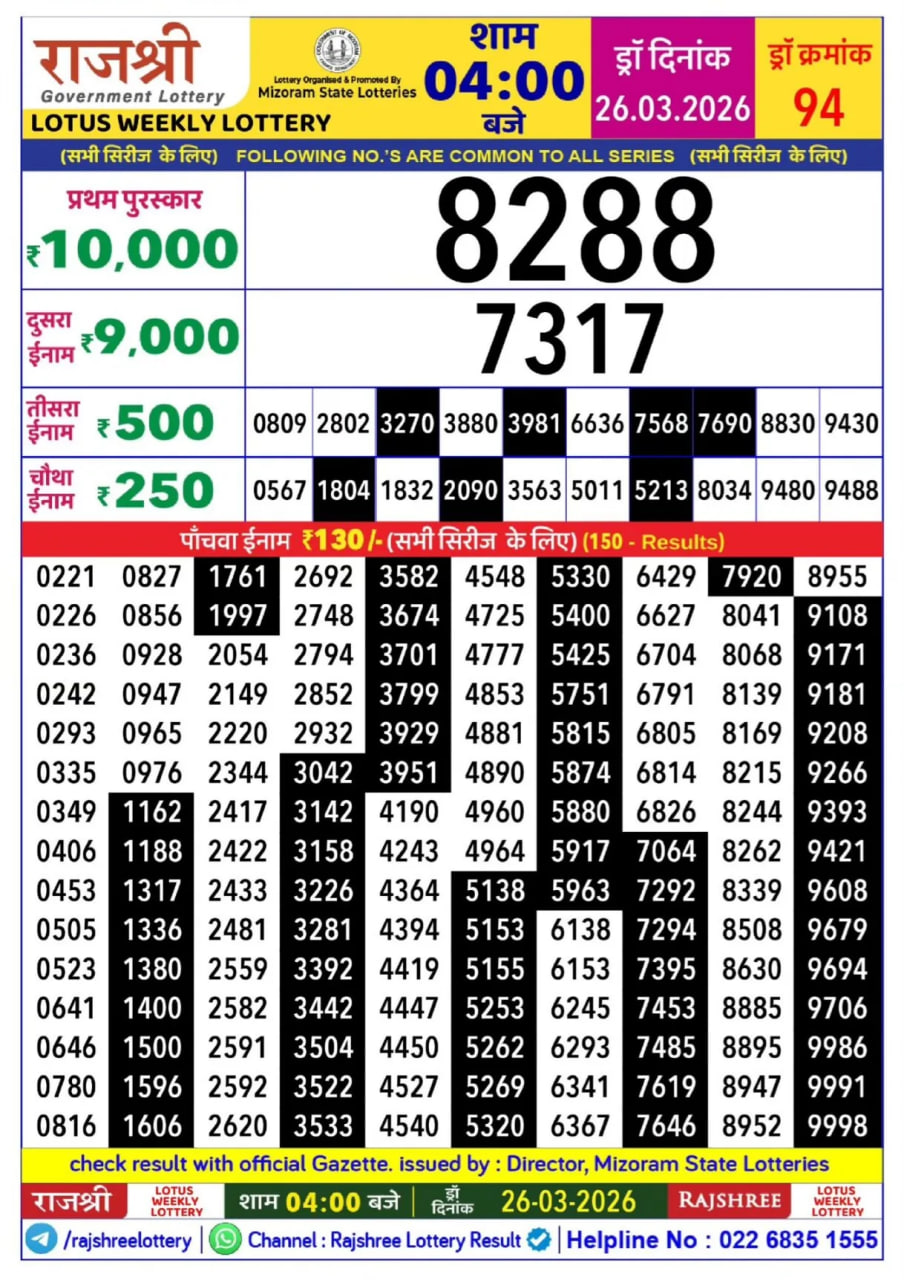 Rajshree 4 PM Result
