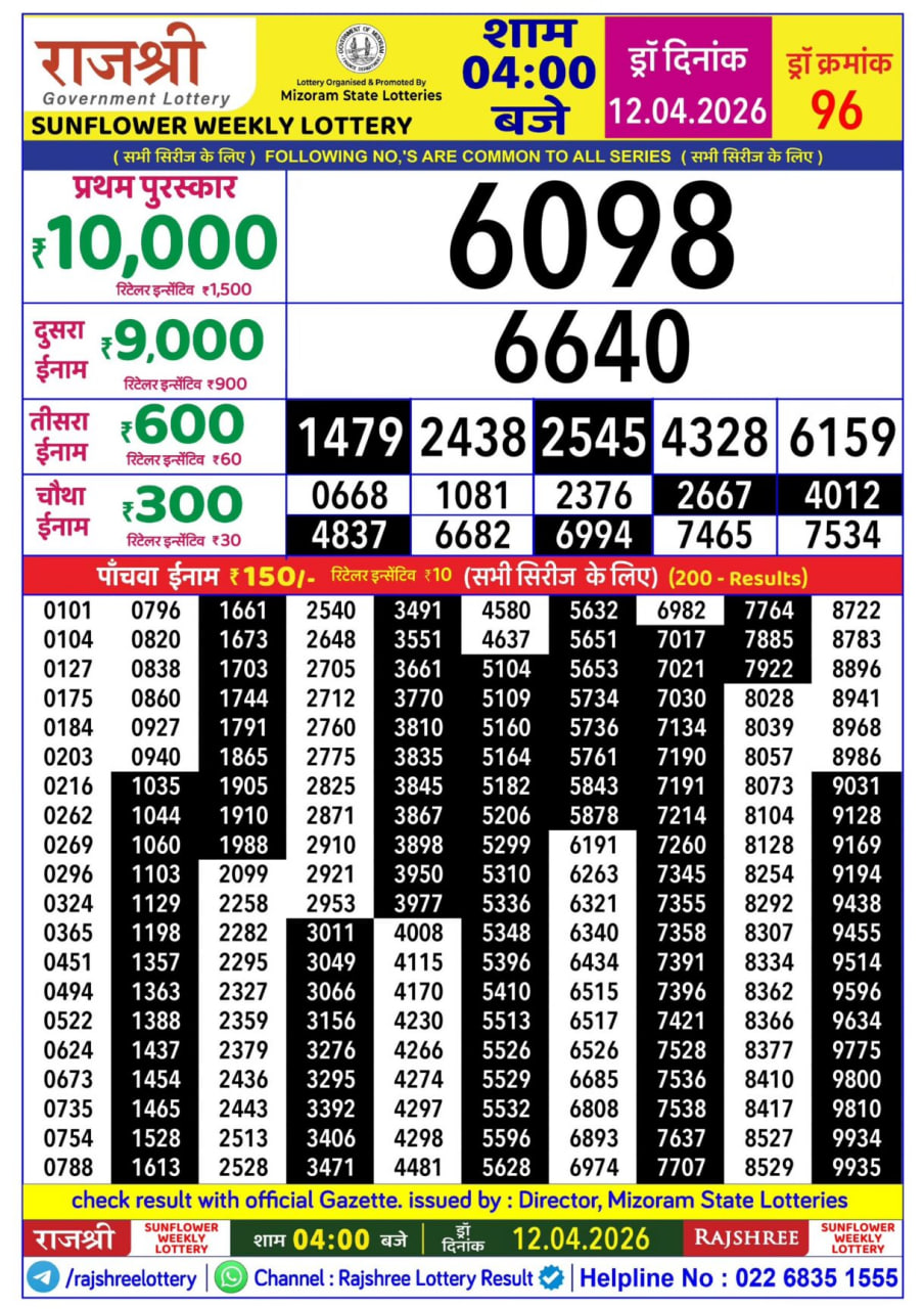 Rajshree 4 PM Result