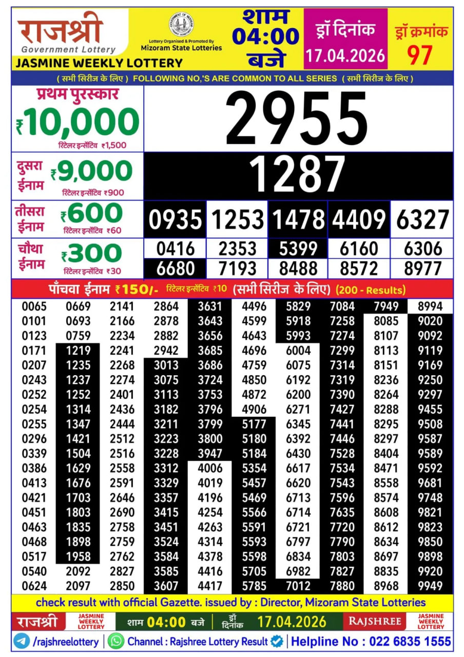 Rajshree 4 PM Result