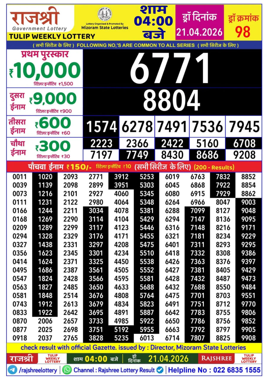 Rajshree 4 PM Result