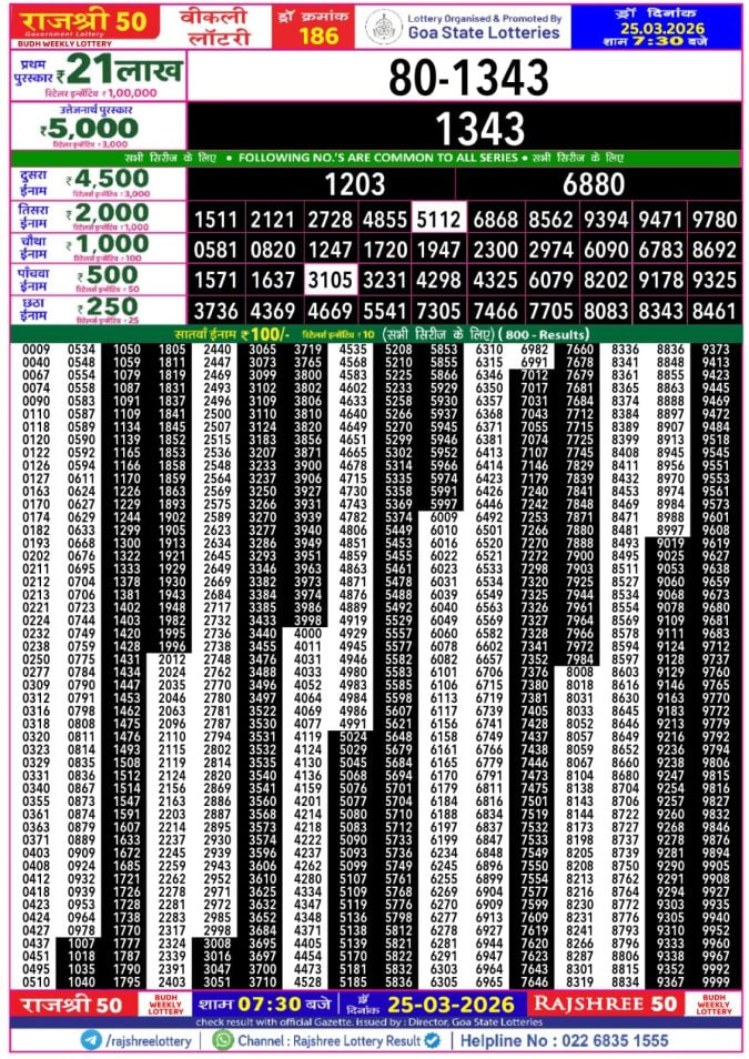 Rajshree 50 7:30 PM Result