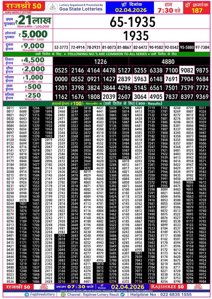 Rajshree 50 7:30 PM Result