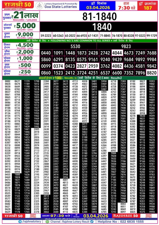 Rajshree 50 7:30 PM Result