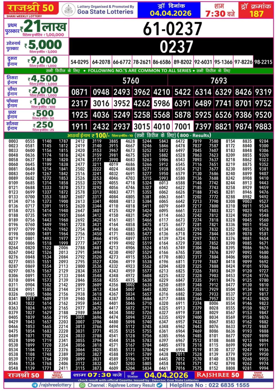 Rajshree 50 7:30 PM Result