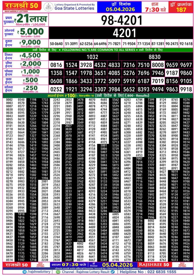 Rajshree 50 7:30 PM Result