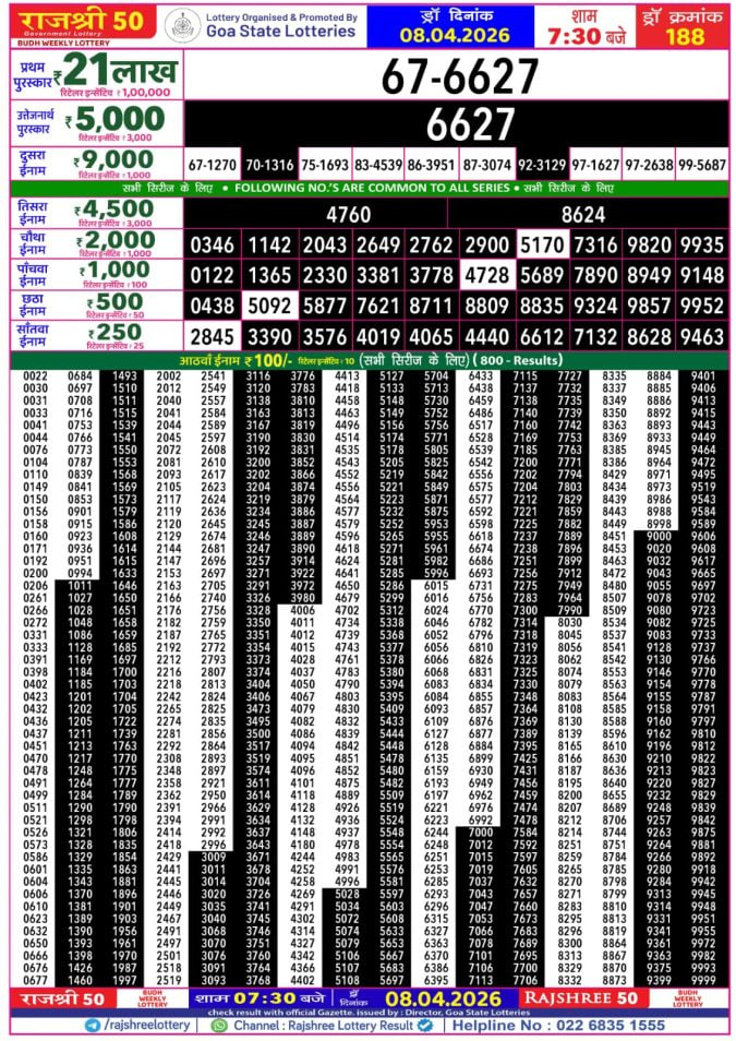 Rajshree 50 7:30 PM Result