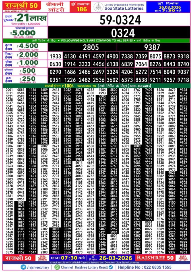 Rajshree 50 7:30 PM Result