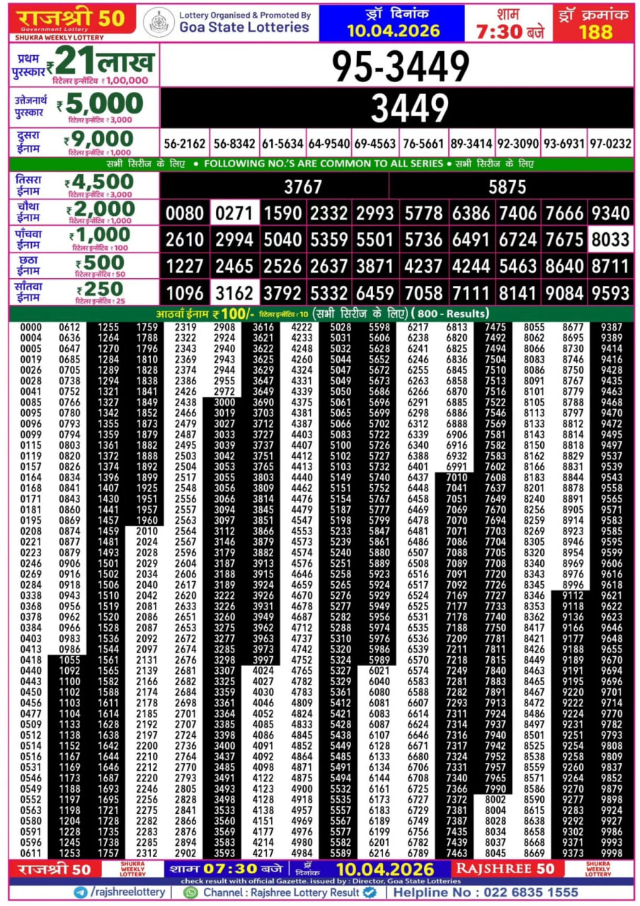 Rajshree 50 7:30 PM Result