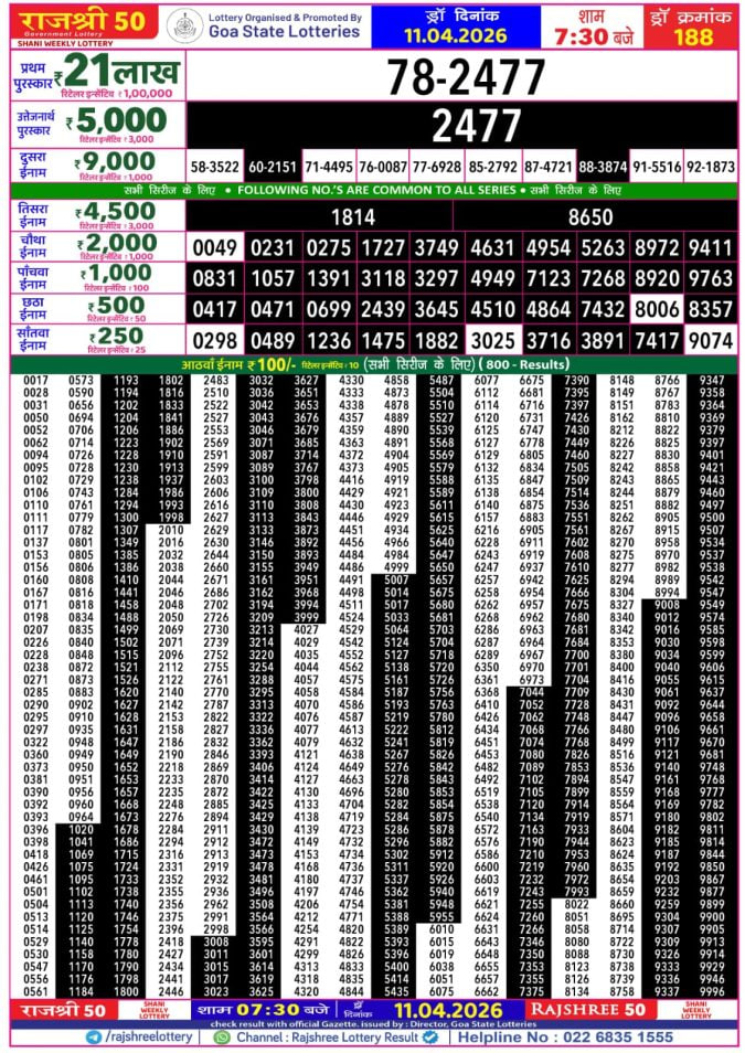 Rajshree 50 7:30 PM Result