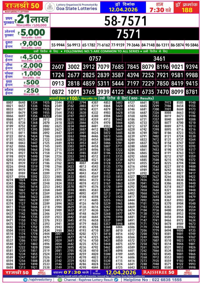 Rajshree 50 7:30 PM Result