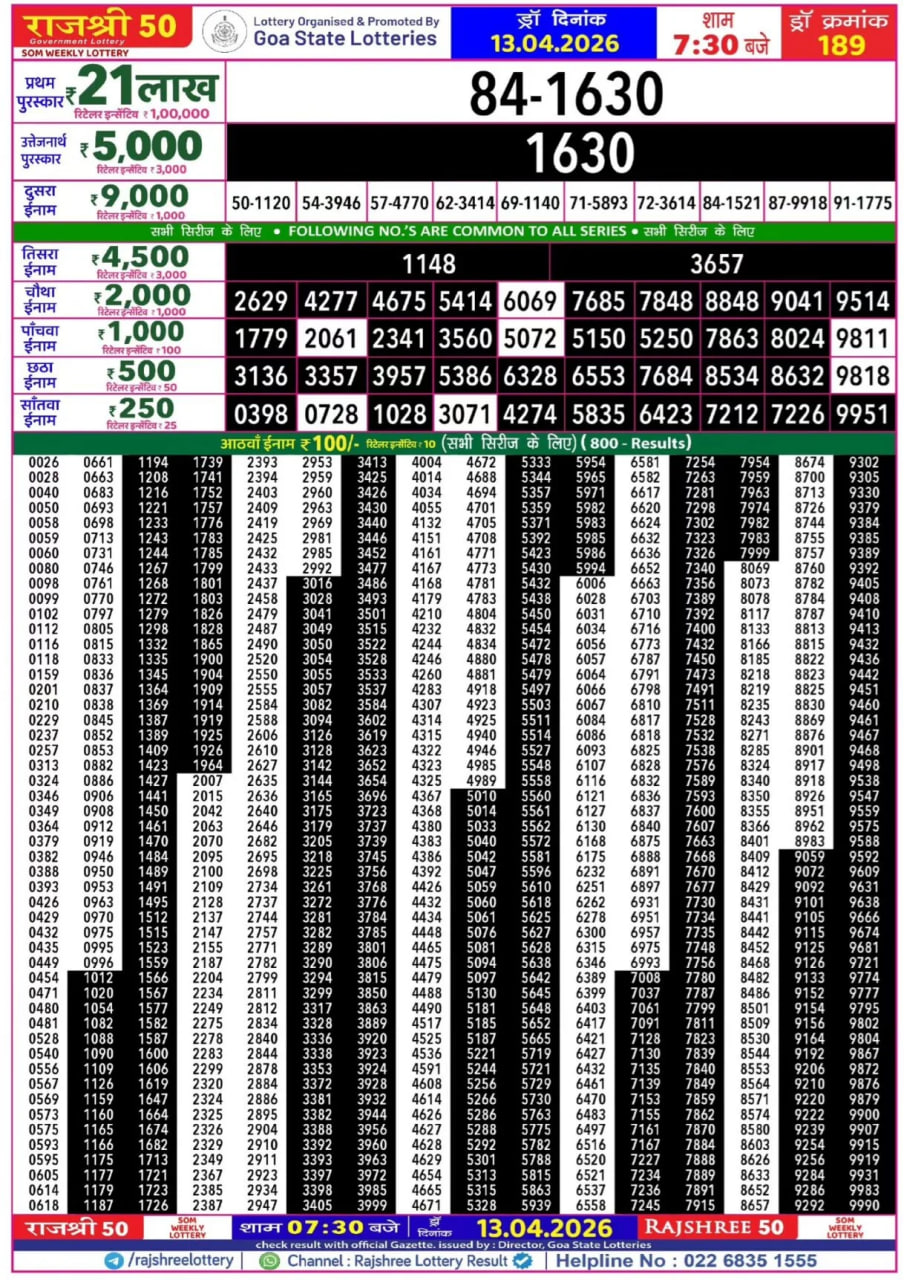 Rajshree 50 7:30 PM Result
