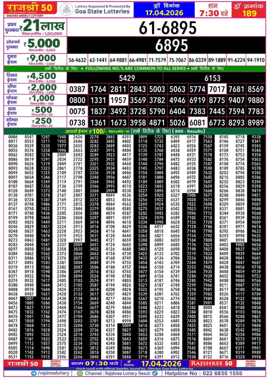 Rajshree 50 7:30 PM Result