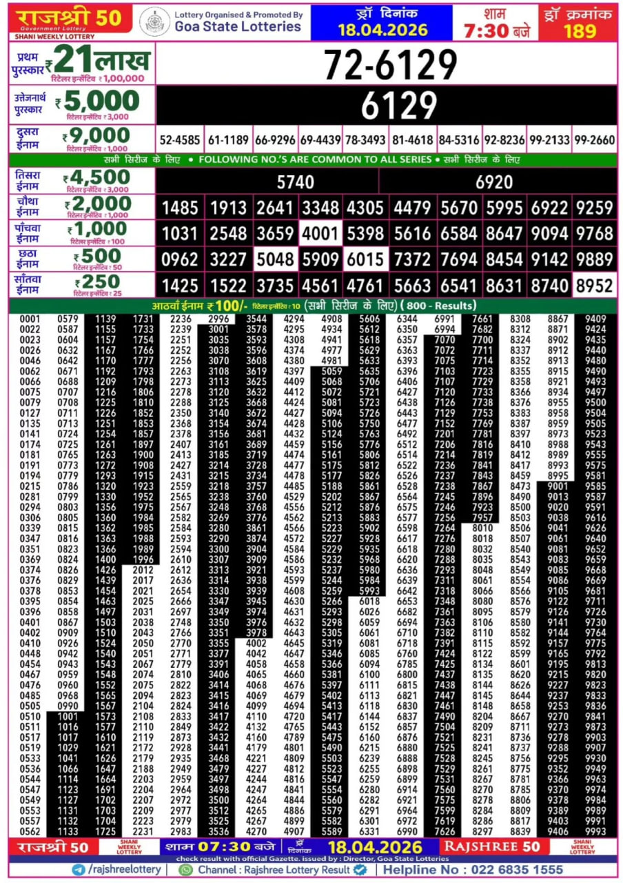 Rajshree 50 7:30 PM Result