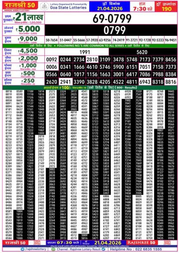 Rajshree 50 7:30 PM Result