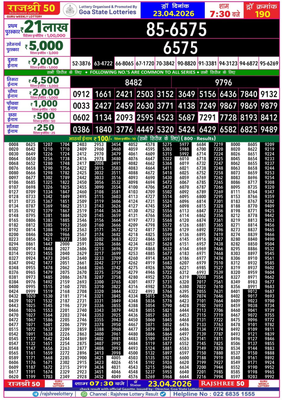 Rajshree 50 7:30 PM Result