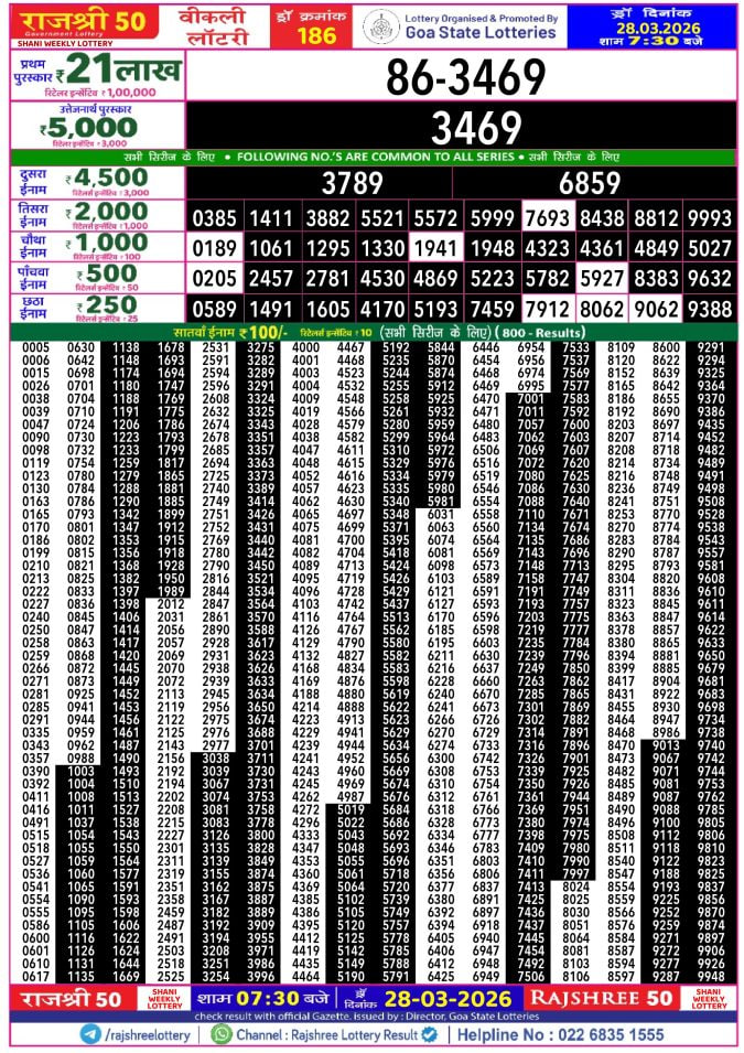 Rajshree 50 7:30 PM Result