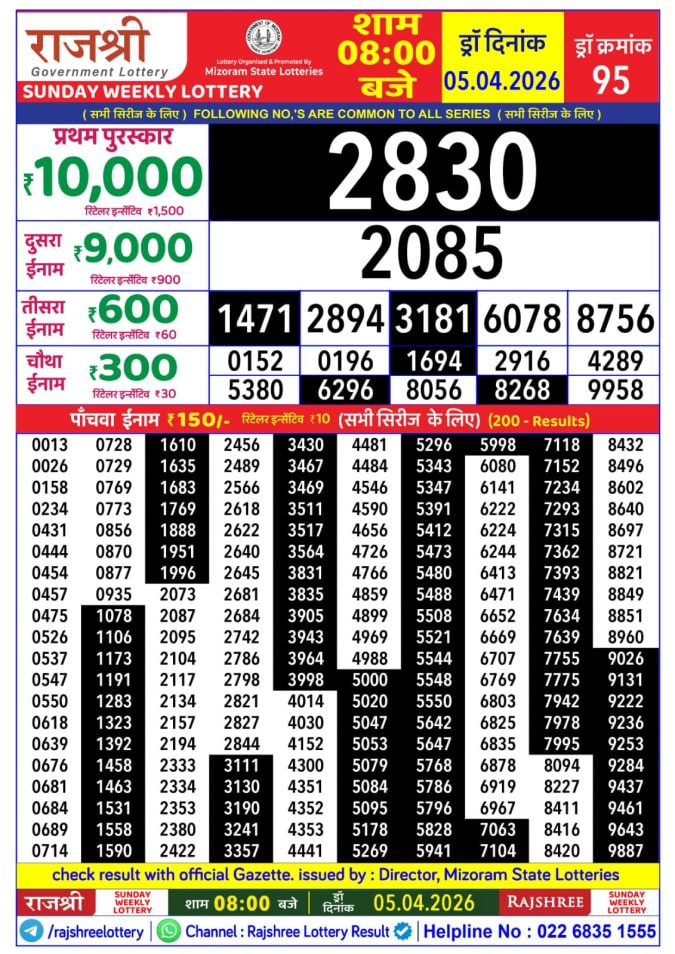 Rajshree 8 PM Result