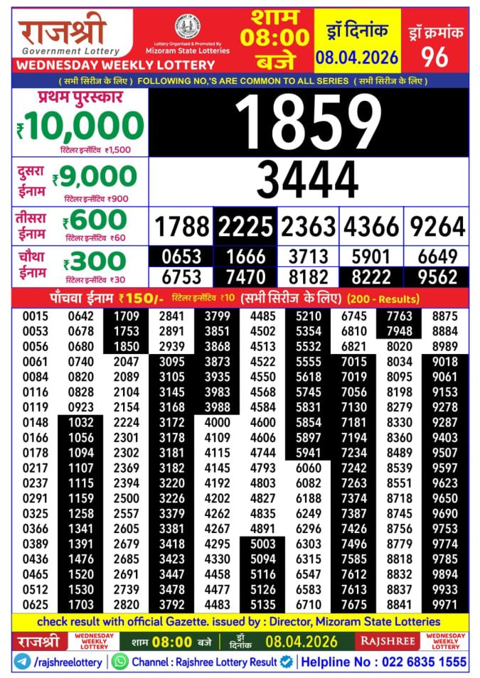 Rajshree 8 PM Result