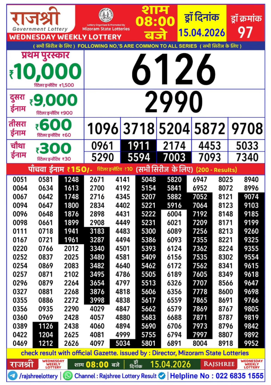 Rajshree 8 PM Result