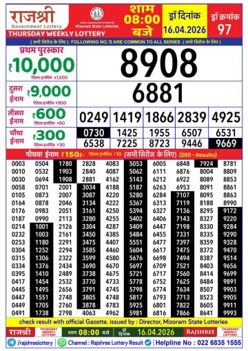 Rajshree 8 PM Result