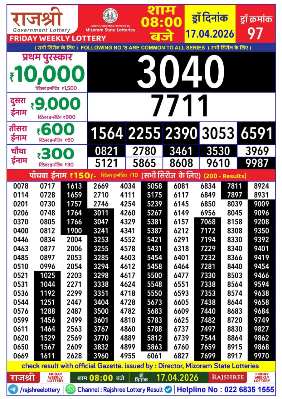 Rajshree 8 PM Result