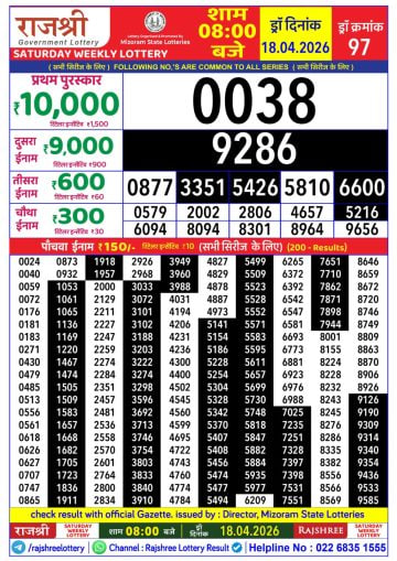 Rajshree 8 PM Result