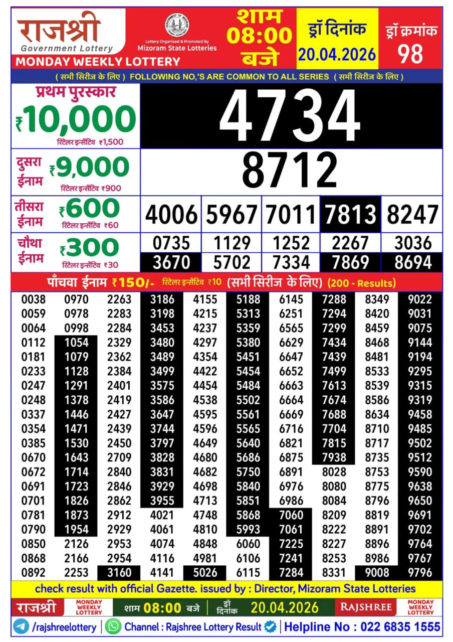 Rajshree 8 PM Result