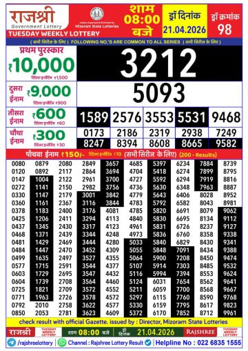 Rajshree 8 PM Result