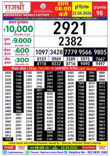 Rajshree 8 PM Result