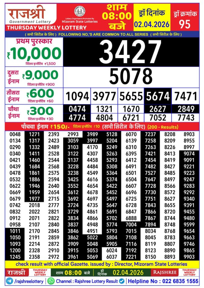 Rajshree 8 PM Result