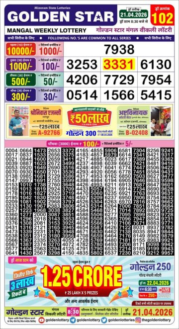 Golden-Star Weekly Lottery Result-8:30 pm