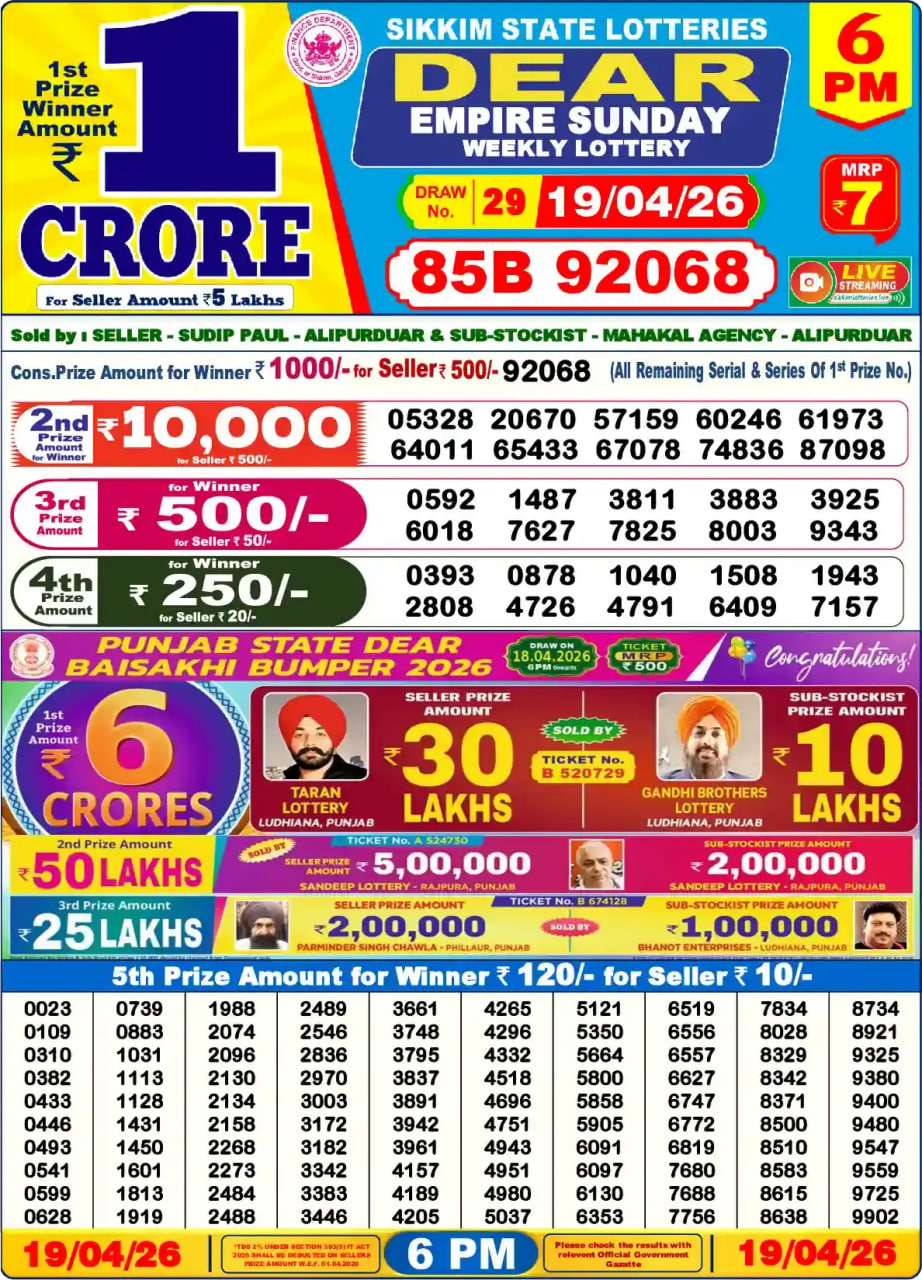 Dear Lottery6 PM Result