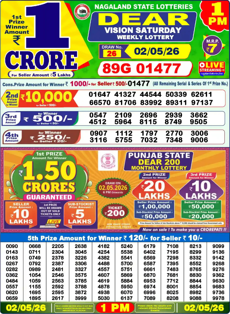 Dear Lottery Result 1&nbsp;PM – Live Draw Image