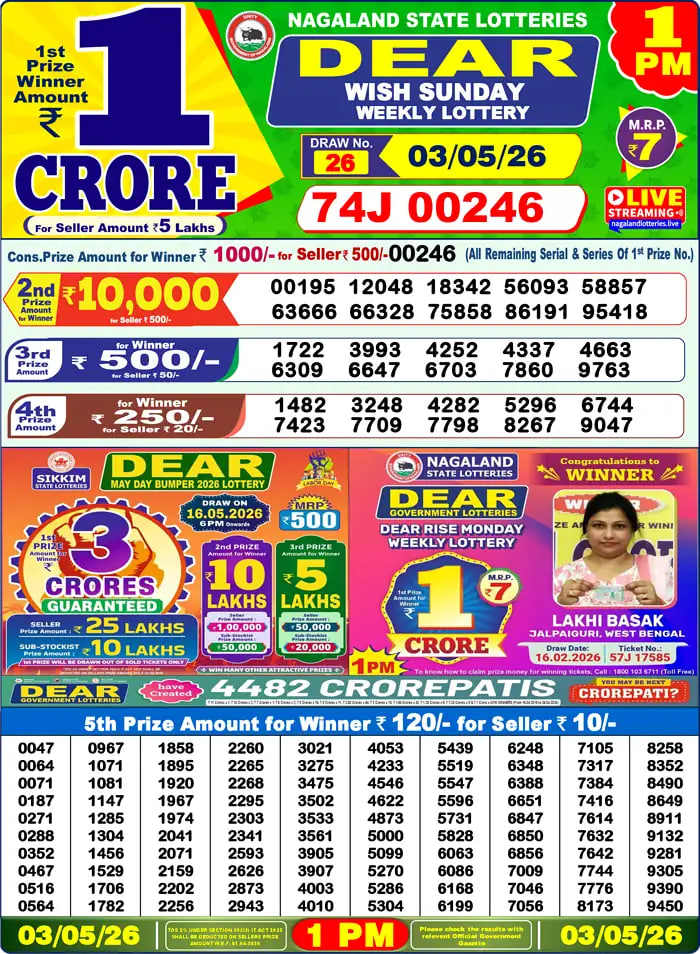 Dear Lottery Result 1&nbsp;PM – Live Draw Image