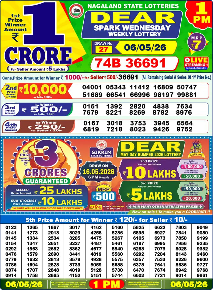 Dear Lottery Result 1&nbsp;PM – Live Draw Image