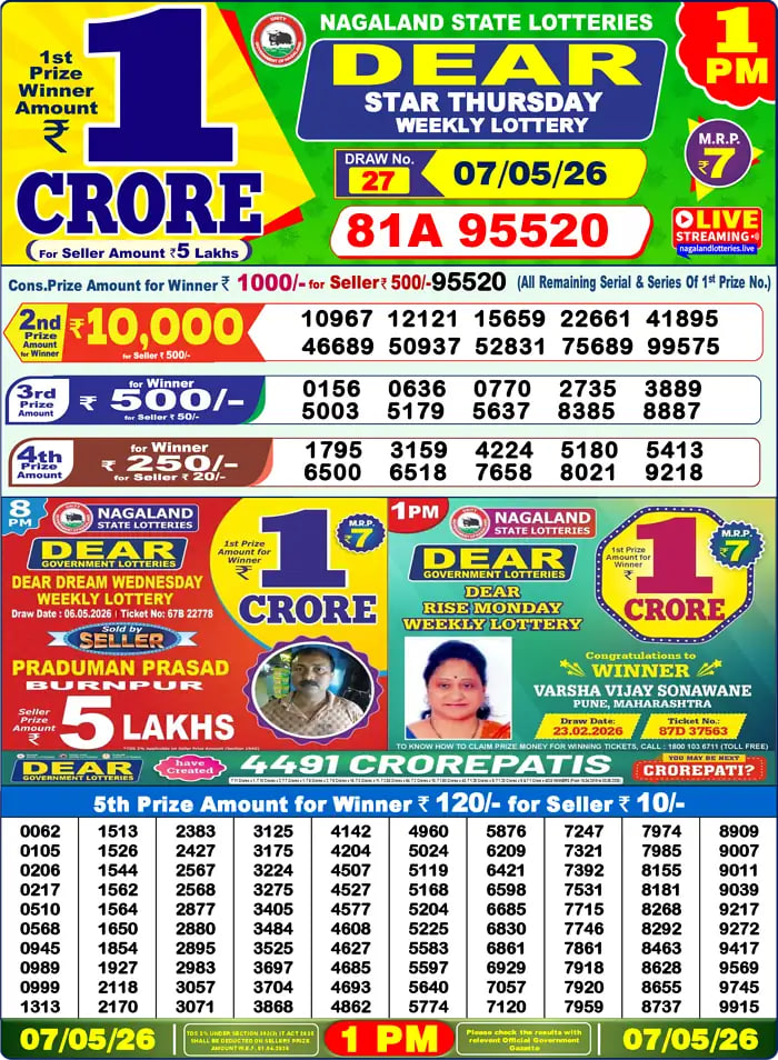 Dear Lottery Result 1&nbsp;PM – Live Draw Image