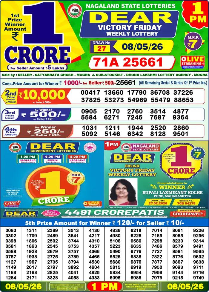 Dear Lottery Result 1&nbsp;PM – Live Draw Image