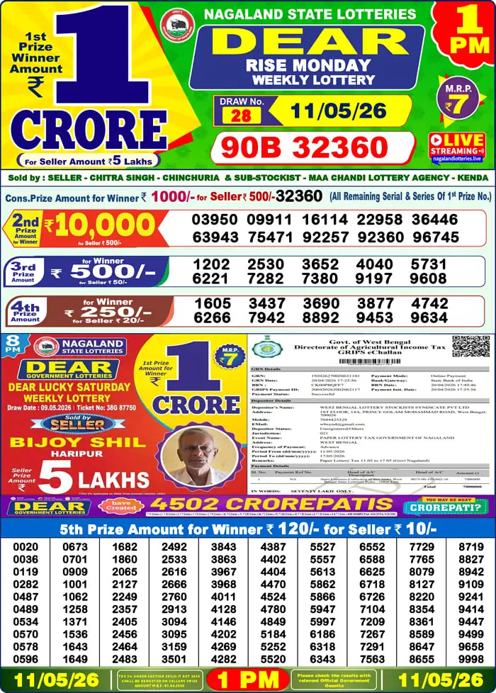 Dear Lottery Result 1&nbsp;PM – Live Draw Image
