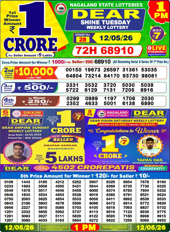 Dear Lottery 1 PM Result