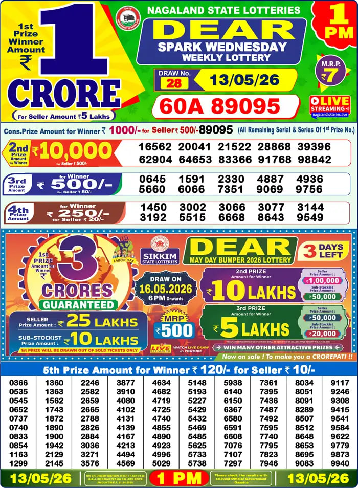 Dear Lottery Result 1&nbsp;PM – Live Draw Image
