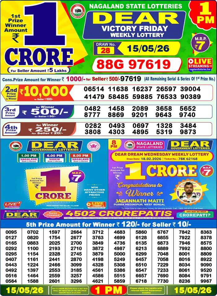 Dear Lottery 1 PM Result