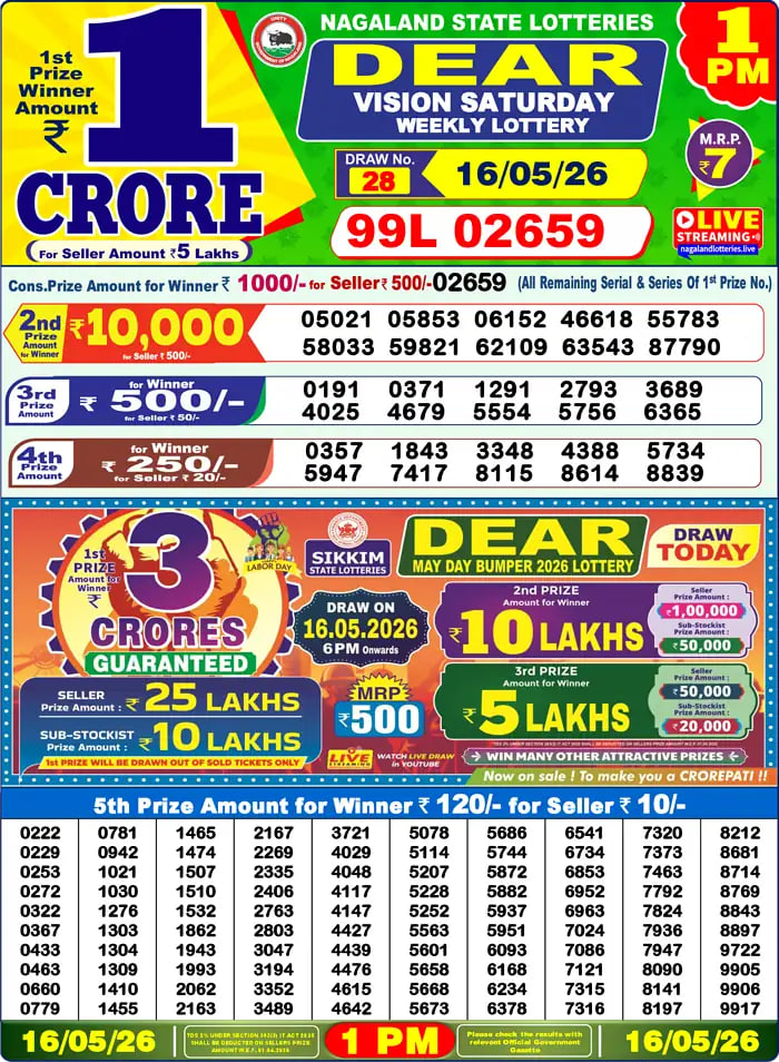 Dear Lottery 1 PM Result